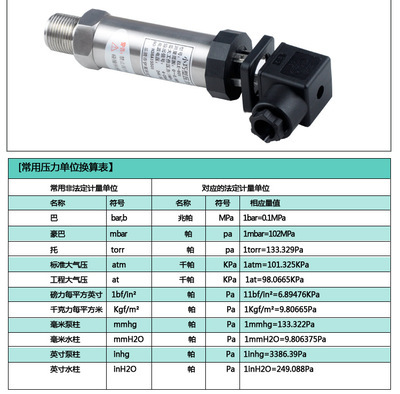 香港正润小巧型赫斯曼压力变送器 现场显示与量程定制，旭日华科专业供应